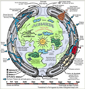 Terra-oca-mapa-pt-750Agharta